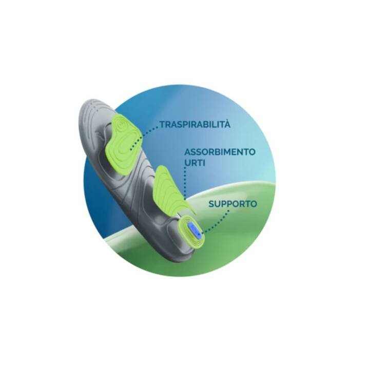 Scholl GelActiv Sport Insoles for Men - Image 2