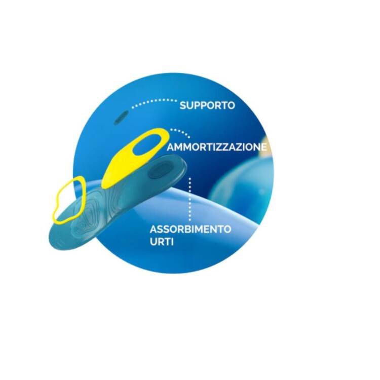 Scholl GelActiv Everyday Man - Image 3
