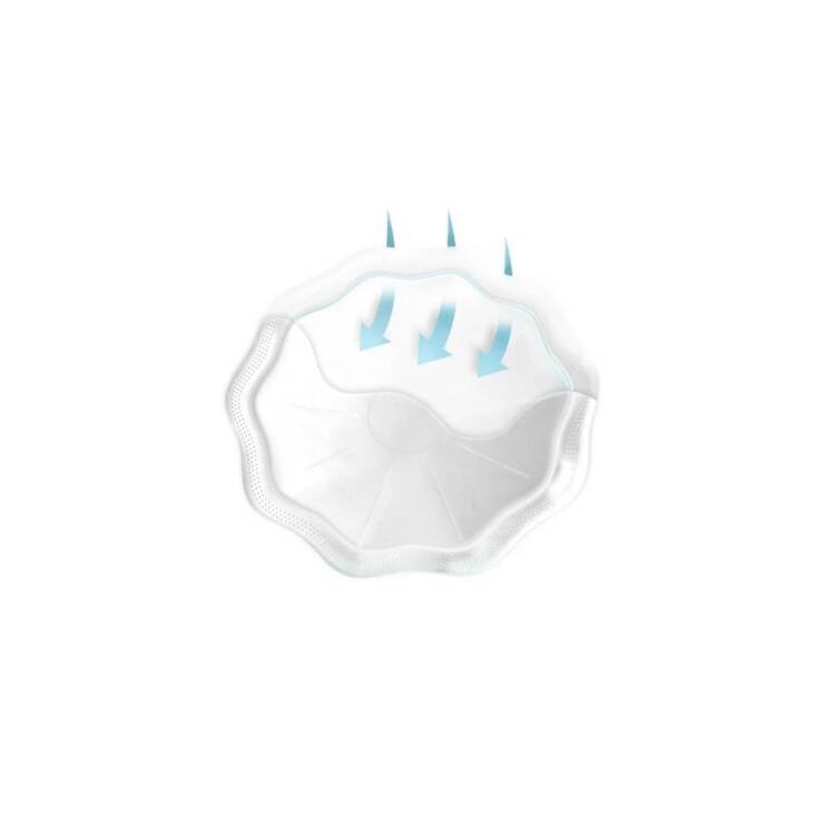 Neno Stella Nursing Pads - Image 4